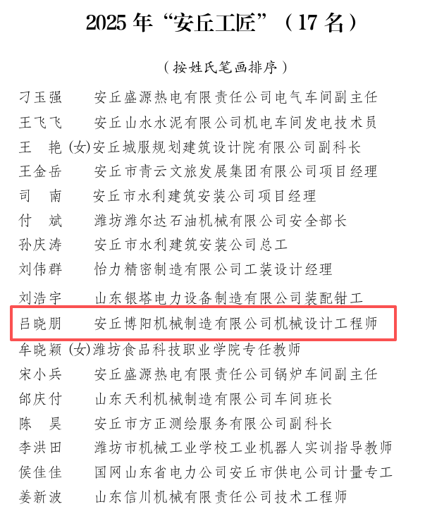 【博陽(yáng)機(jī)械】喜報(bào)!熱烈祝賀機(jī)械設(shè)計(jì)工程師呂曉朋榮獲2025年“安丘工匠”稱(chēng)號(hào)